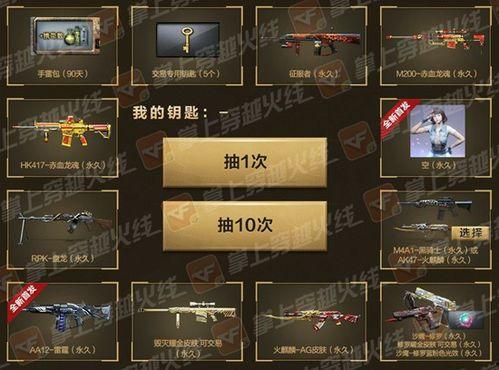 cf活动最新皮肤爆料图,炫酷造型抢先看！